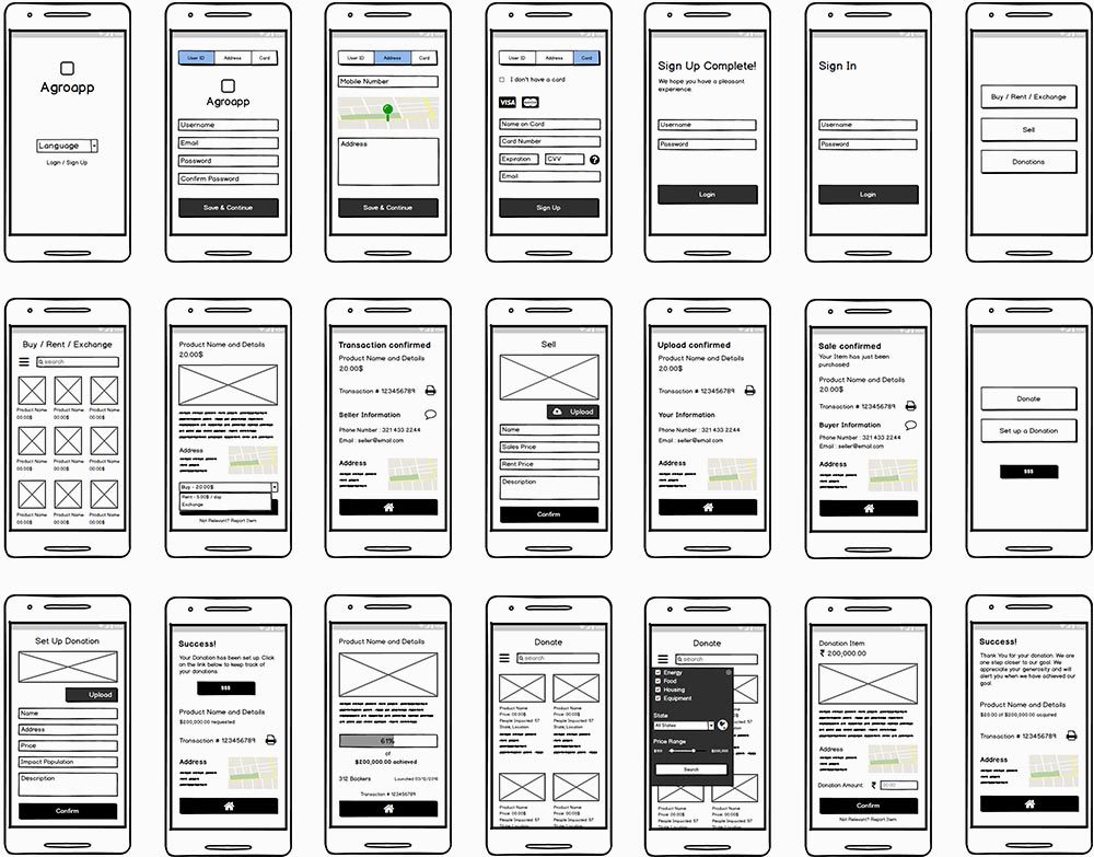 Wireframes