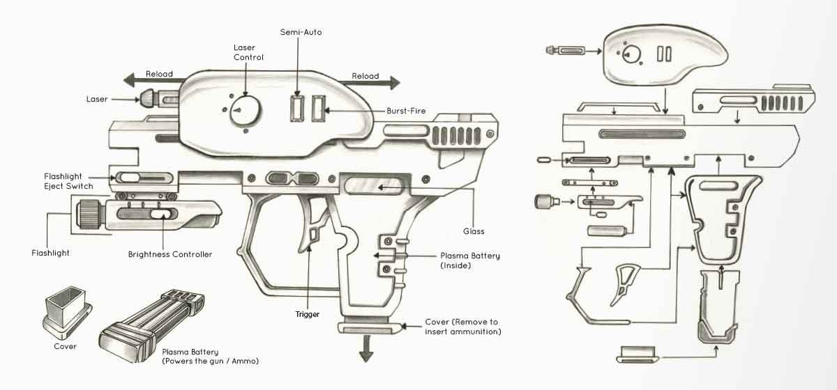 Final Design